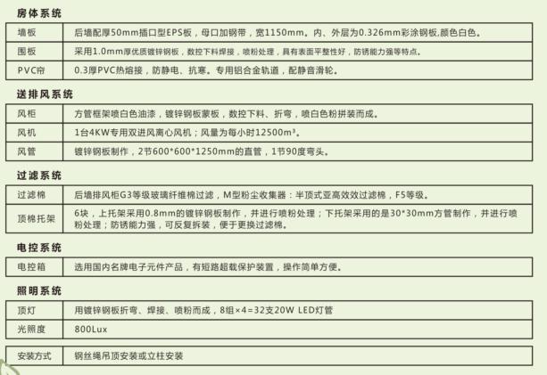 湖南啟邦環(huán)?？萍加邢薰?湖南標(biāo)準(zhǔn)噴烤漆房,湖南打磨房,環(huán)保裝置哪里的好