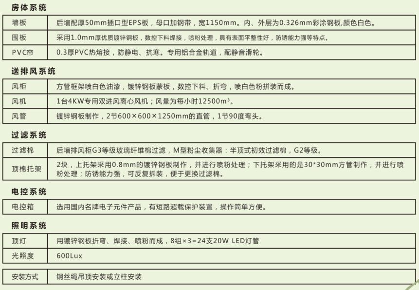 湖南啟邦環(huán)?？萍加邢薰?湖南標準噴烤漆房,湖南打磨房,環(huán)保裝置哪里的好